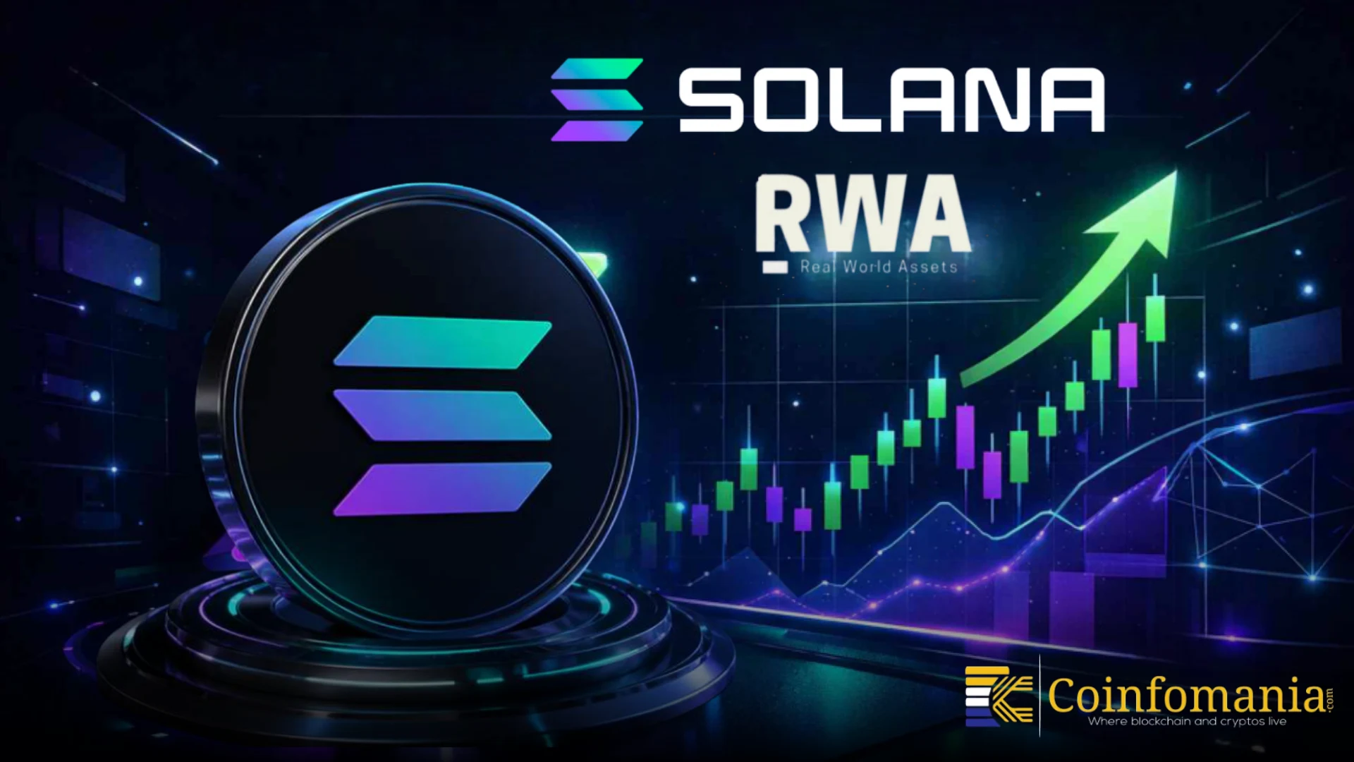 Top 5 Solana Ecosystem Projects Driving Real-World Adoption in 2026