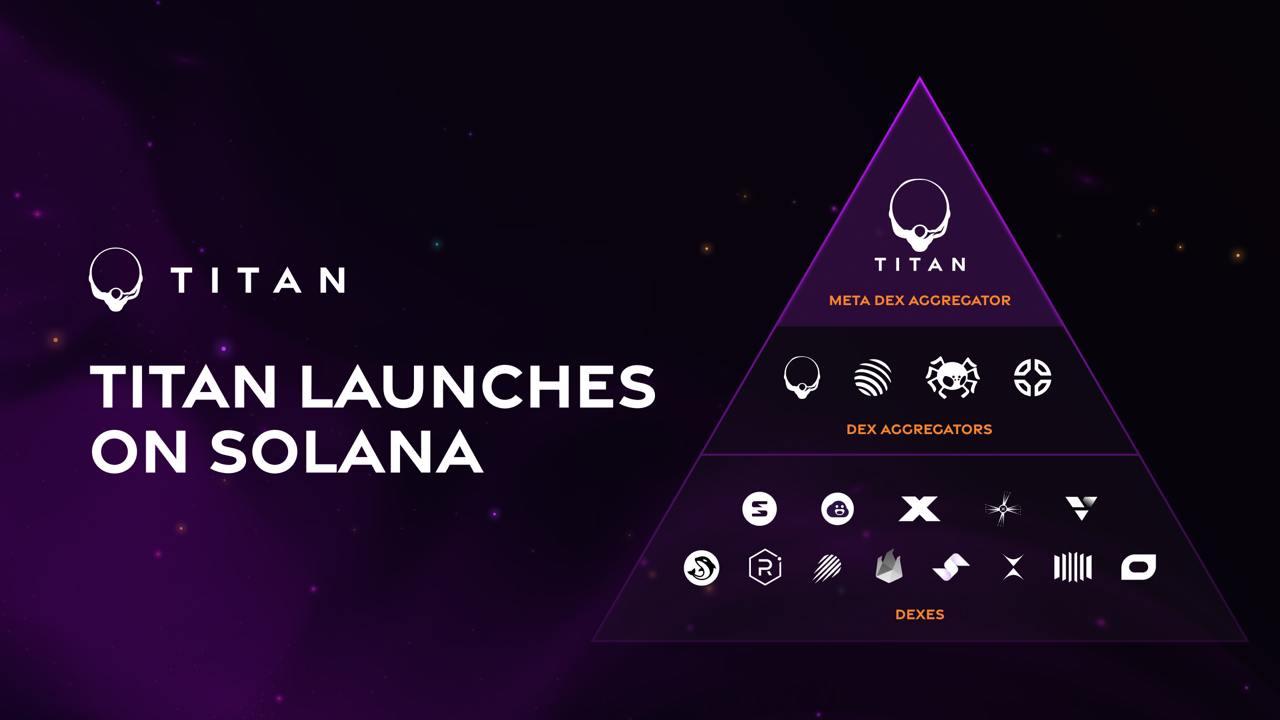 Titan DePIN Solana logo