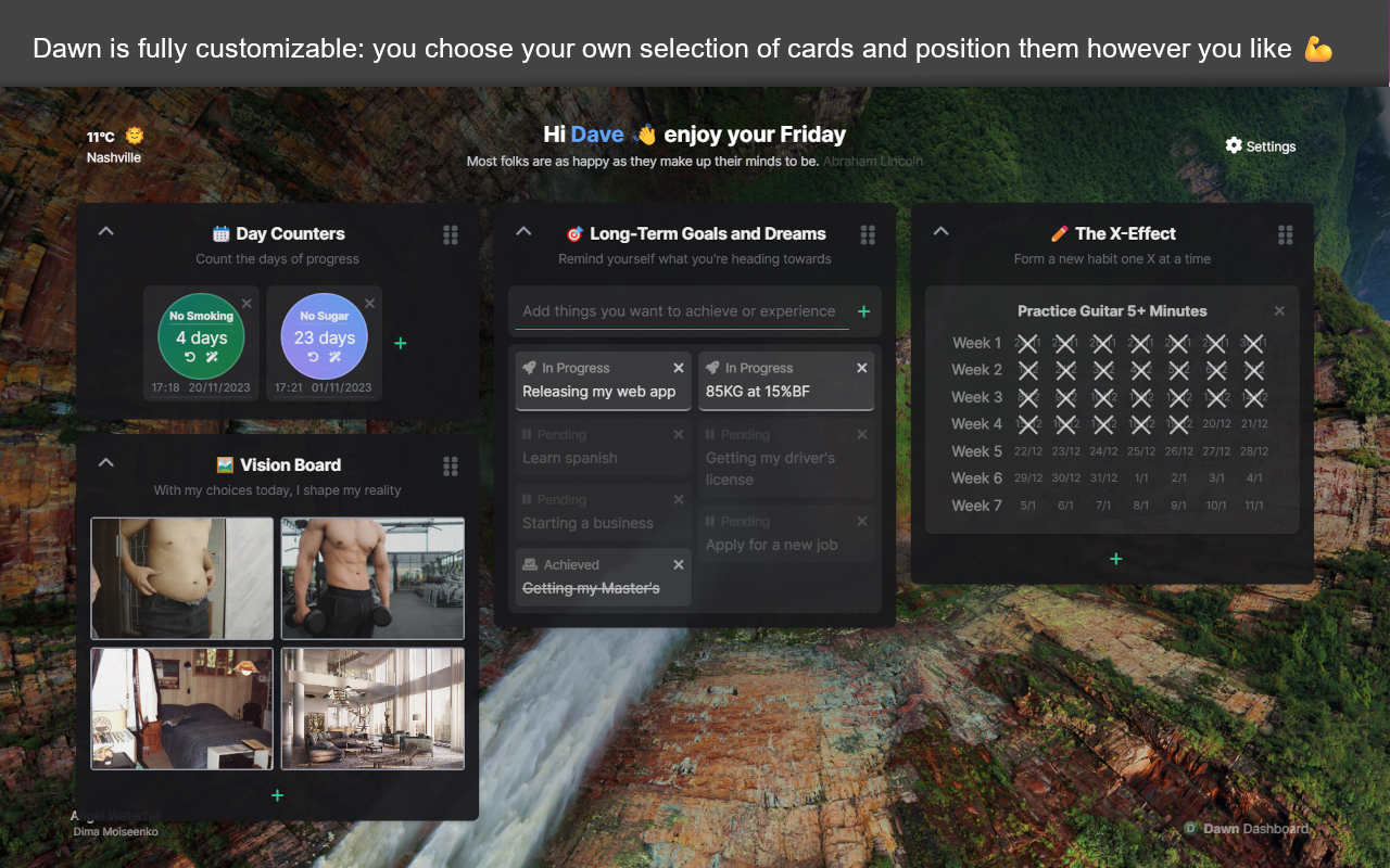DAWN Validator Extension browser screenshot