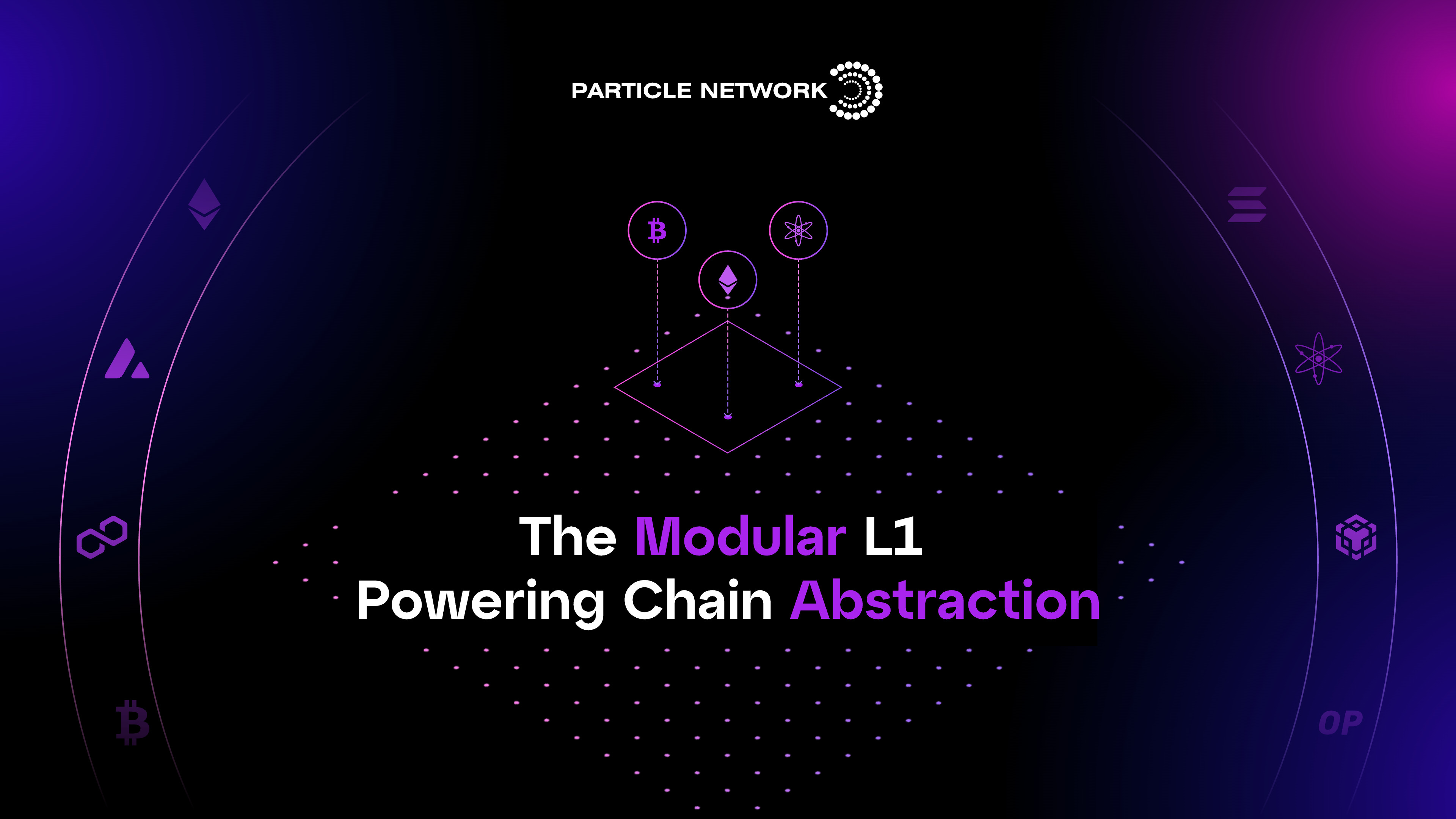 Web3 unified liquidity chain abstraction