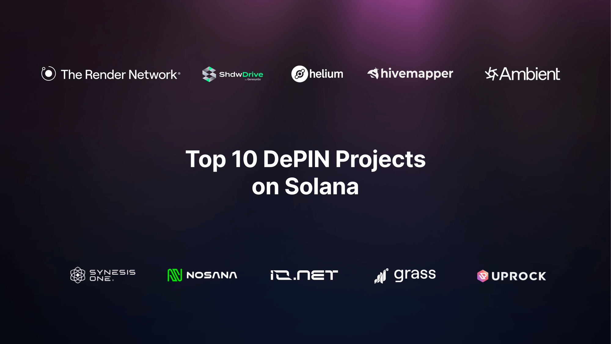 Side-by-side comparison of top Solana DePIN projects (ZkAGI, Nosana, io.net, Render Network, Helium Mobile) showcasing their roles in decentralized AI compute infrastructure.